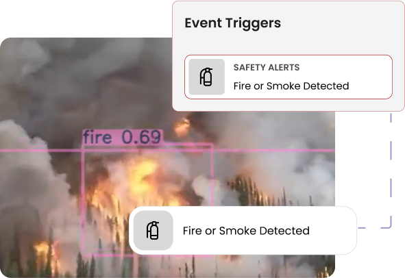 Detect Threats Instantly with AI